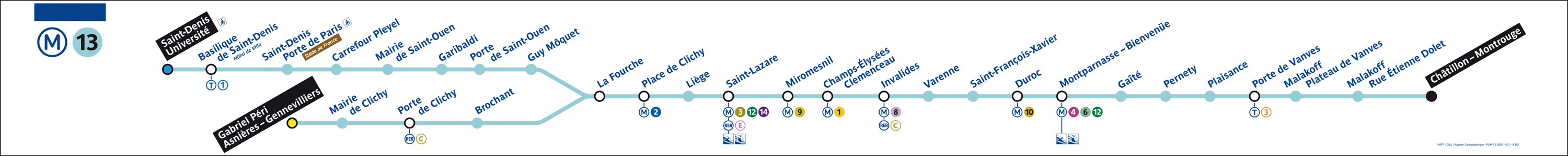 La ligne 13 du mÃ©tro de Paris est composÃ©e des stations suivantes :