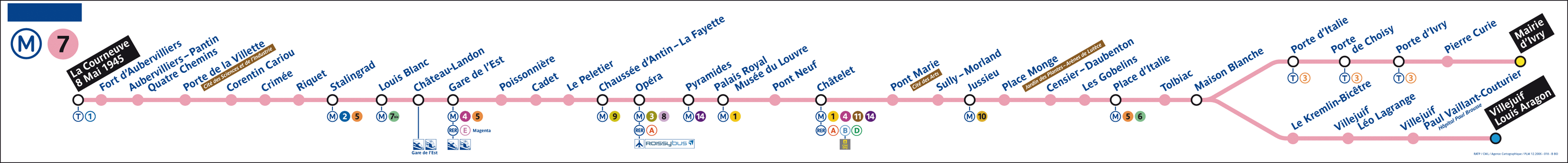 plan metro ligne 7 Paris