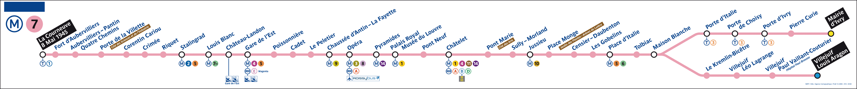 Plan ligne 7 | Plan Métro Paris