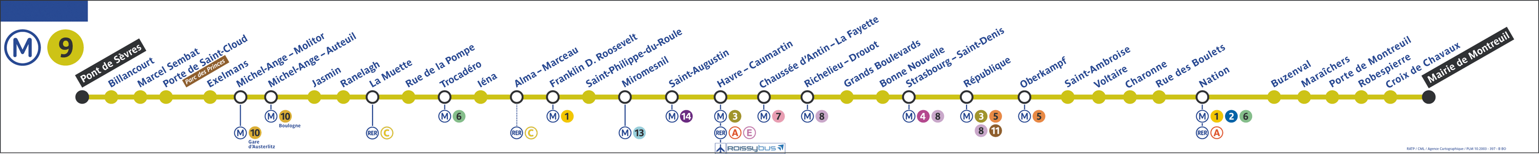 plan metro ligne 9 paris